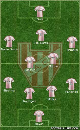 Instituto de Córdoba Formation 2016