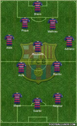F.C. Barcelona Formation 2016