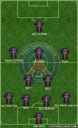 Paris Saint-Germain Formation 2016