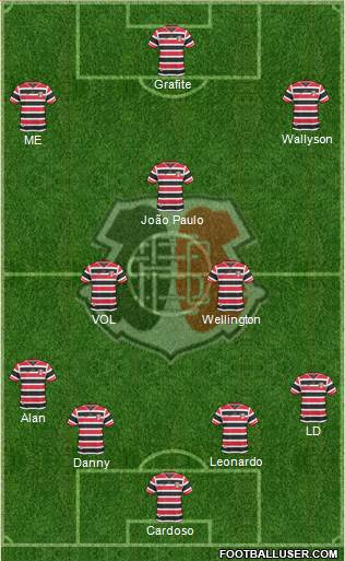 Santa Cruz FC Formation 2016