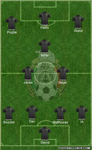 Mexico Formation 2016