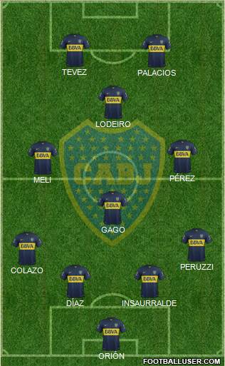 Boca Juniors Formation 2016