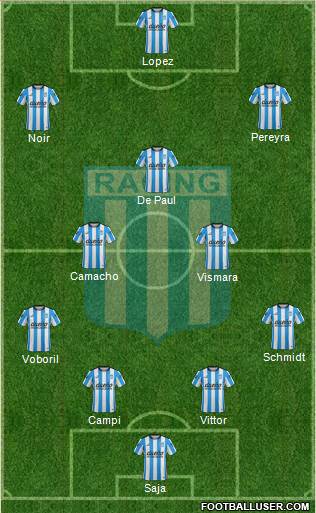 Racing Club Formation 2016