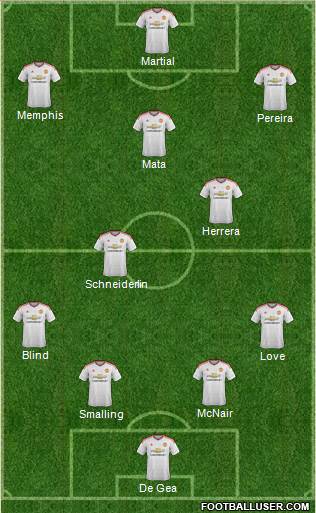 Manchester United Formation 2016