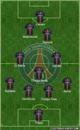 Paris Saint-Germain Formation 2016