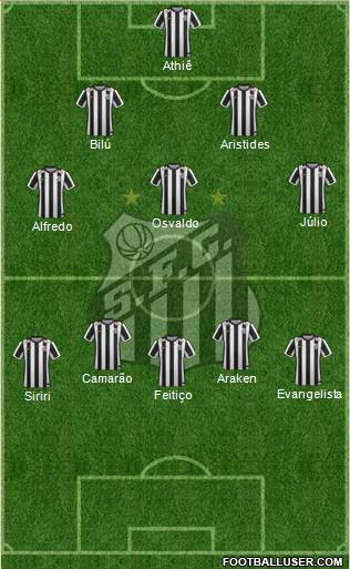 Santos FC Formation 2016