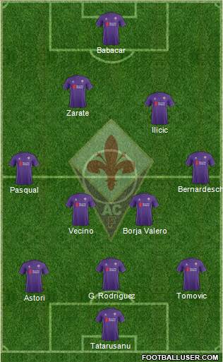 Fiorentina Formation 2016