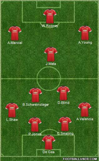 Manchester United Formation 2016