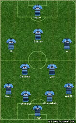 Tottenham Hotspur Formation 2016