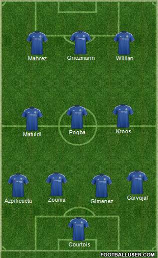 Chelsea Formation 2016