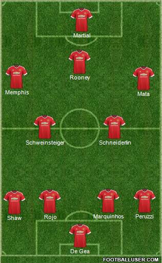 Manchester United Formation 2016