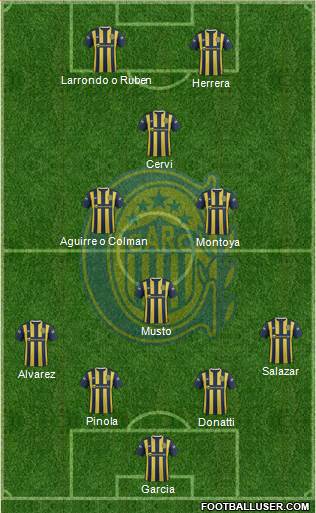 Rosario Central Formation 2016