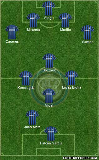 F.C. Internazionale Formation 2016