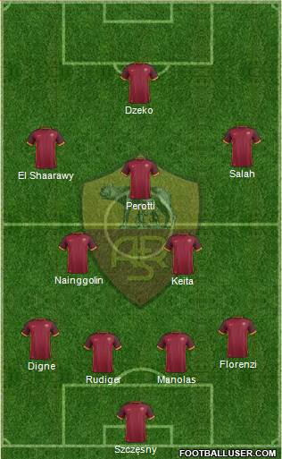 AS Roma Formation 2016
