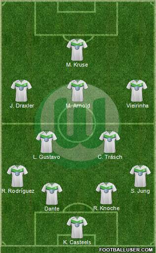 VfL Wolfsburg Formation 2016