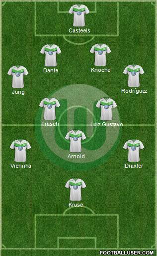VfL Wolfsburg Formation 2016