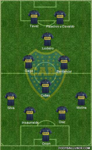 Boca Juniors Formation 2016