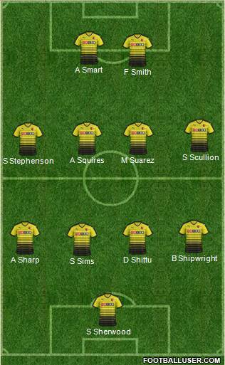Watford Formation 2016
