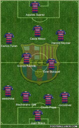 F.C. Barcelona Formation 2016