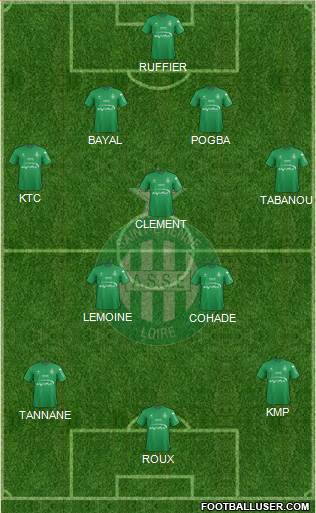 A.S. Saint-Etienne Formation 2016