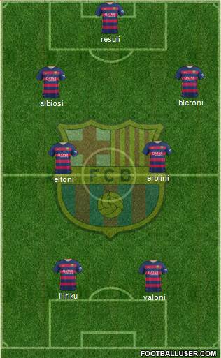 F.C. Barcelona Formation 2016