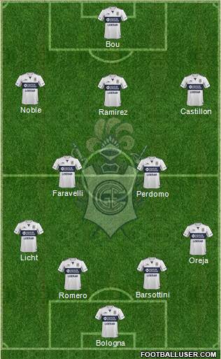 Gimnasia y Esgrima de La Plata Formation 2016