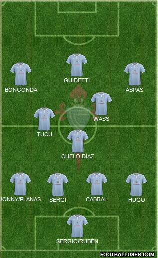 R.C. Celta S.A.D. Formation 2016