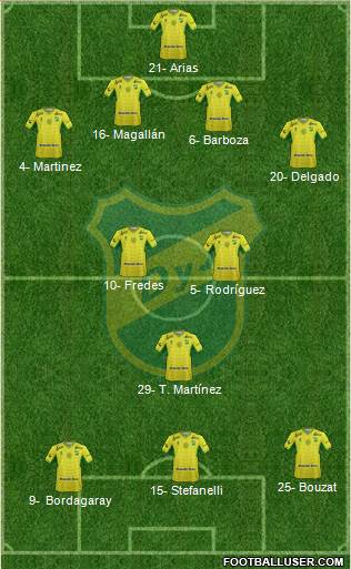 Defensa y Justicia Formation 2016