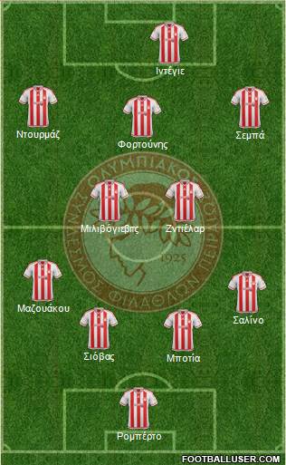 Olympiakos SF Piraeus Formation 2016