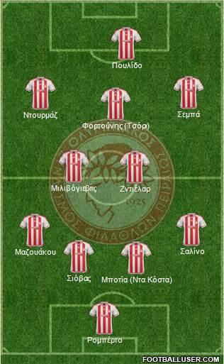 Olympiakos SF Piraeus Formation 2016