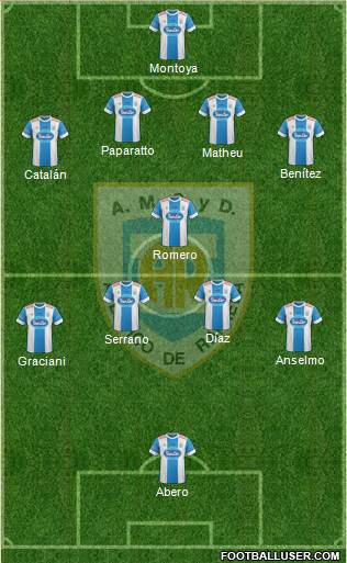 Atlético Rafaela Formation 2016