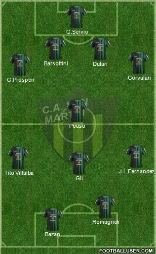 San Martín de San Juan Formation 2016