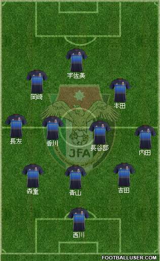 Japan Formation 2016