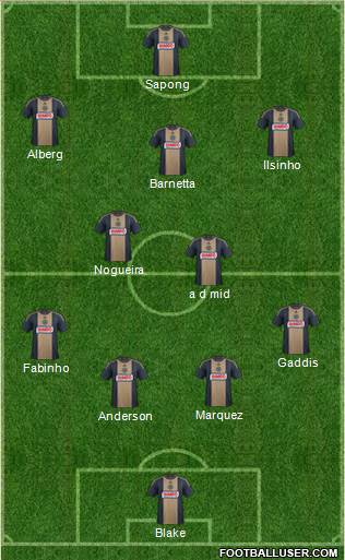Philadelphia Union Formation 2016