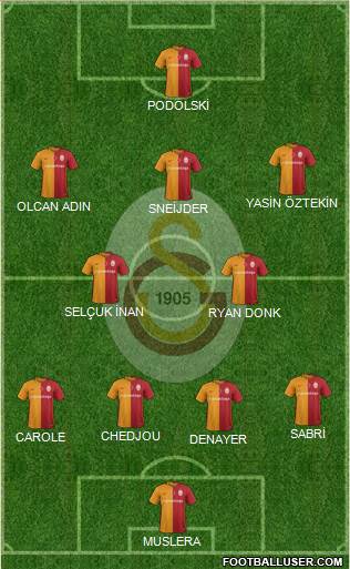Galatasaray SK Formation 2016