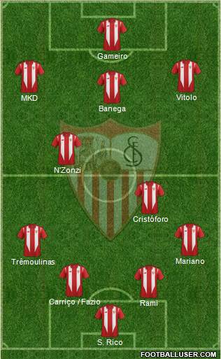 Sevilla F.C., S.A.D. Formation 2016