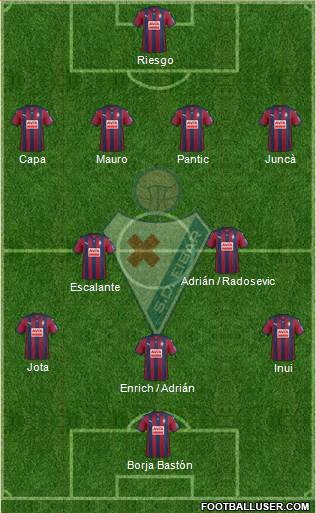S.D. Eibar S.A.D. Formation 2016