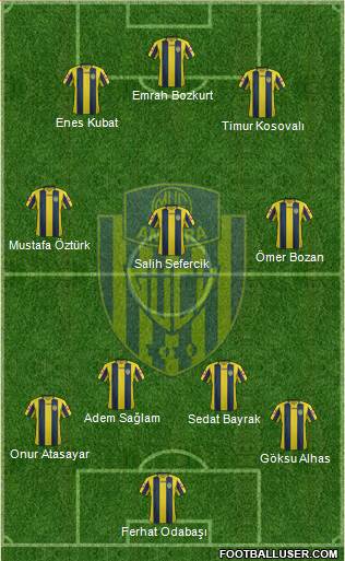 MKE Ankaragücü Formation 2016