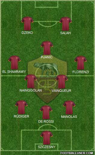 AS Roma Formation 2016