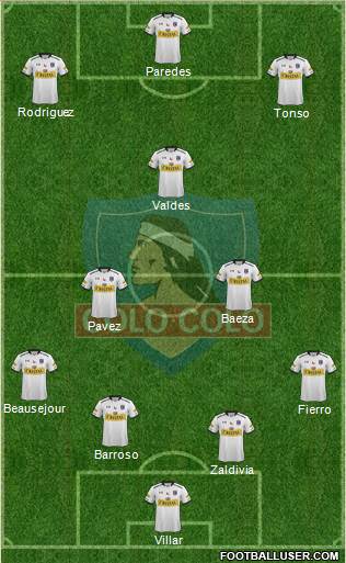 CSD Colo Colo Formation 2016