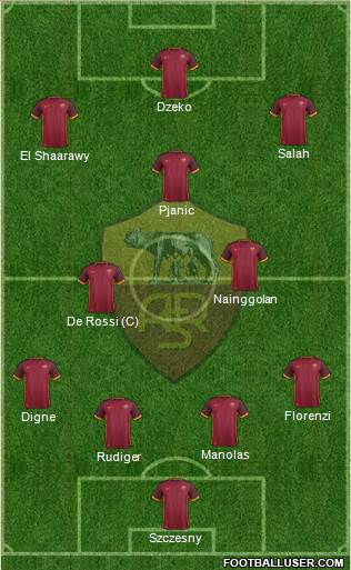 AS Roma Formation 2016