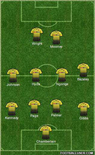 Watford Formation 2016