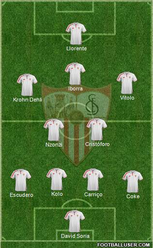 Sevilla F.C., S.A.D. Formation 2016