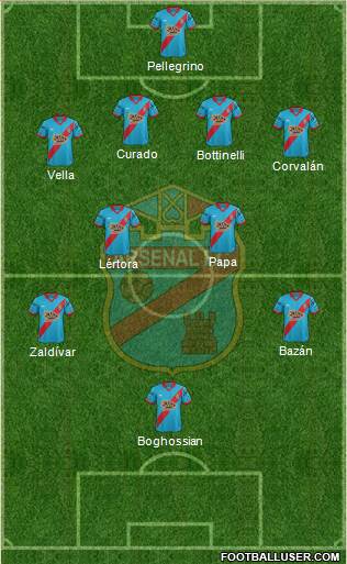 Arsenal de Sarandí Formation 2016