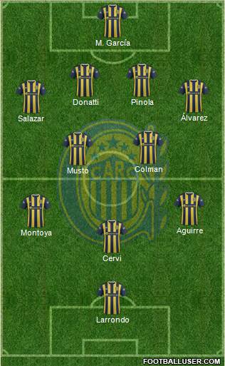 Rosario Central Formation 2016
