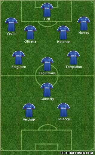 Rangers Formation 2016