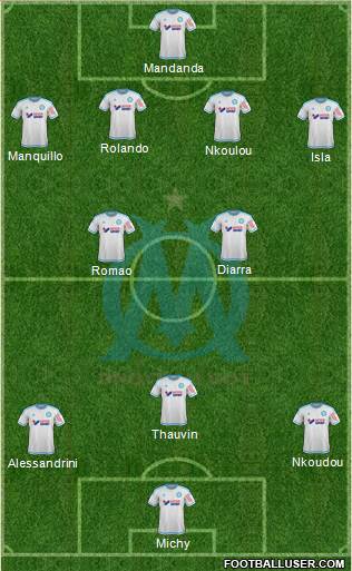 Olympique de Marseille Formation 2016