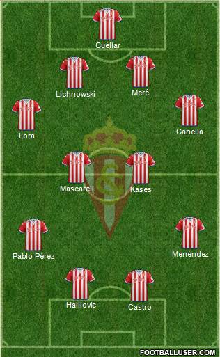 Real Sporting S.A.D. Formation 2016