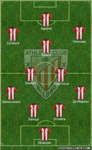 Athletic Club Formation 2016