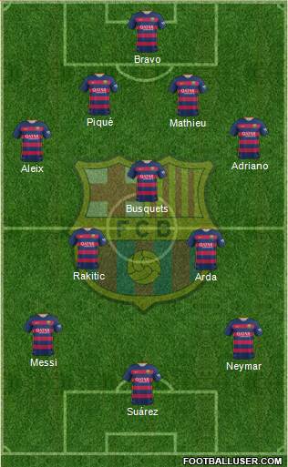 F.C. Barcelona Formation 2016